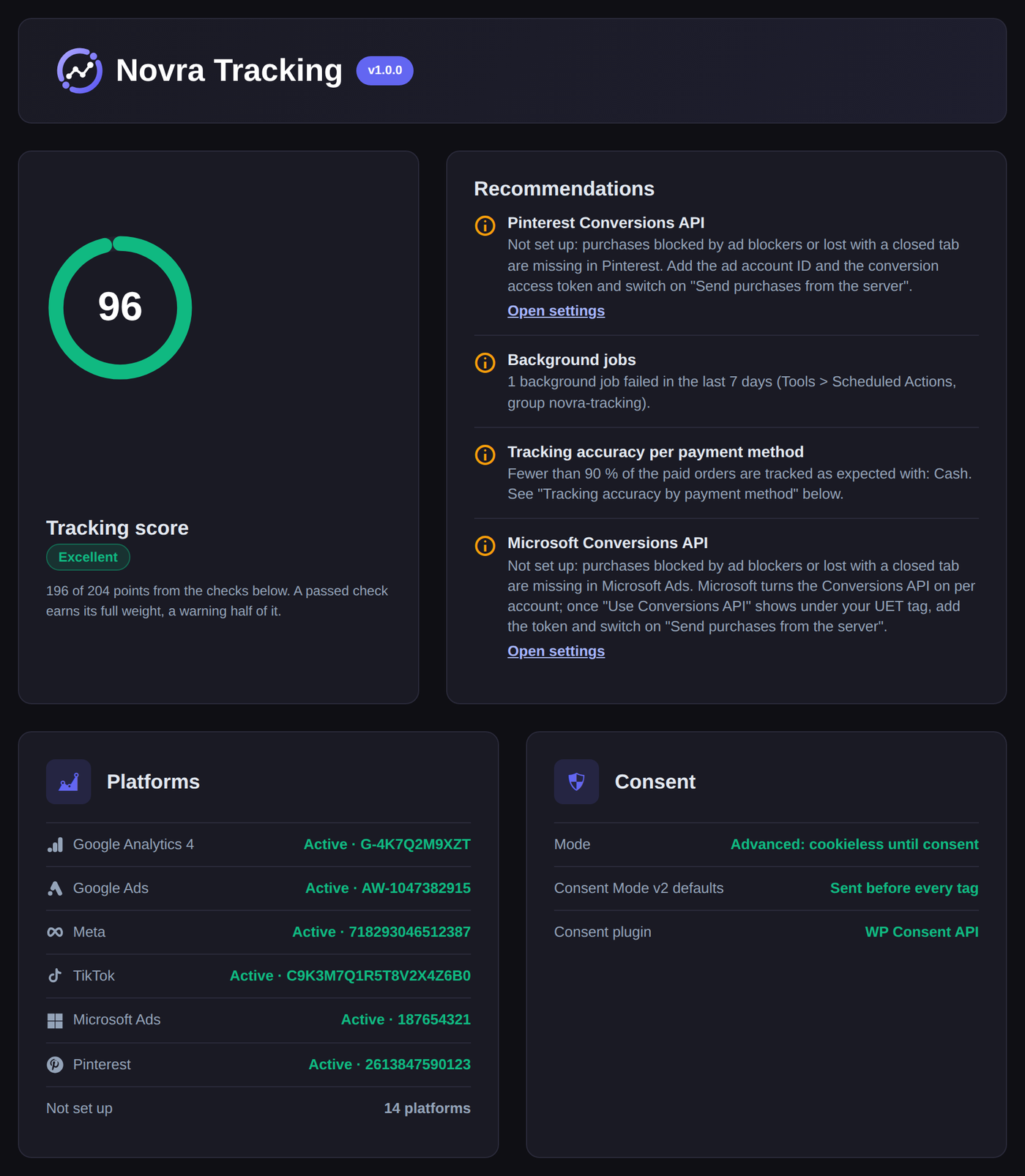 Novra Tracking dashboard: tracking score, recommendations for missing server connections, active platforms Google Analytics 4, Google Ads, Meta, TikTok, Microsoft Ads and Pinterest with their IDs, and the consent mode.