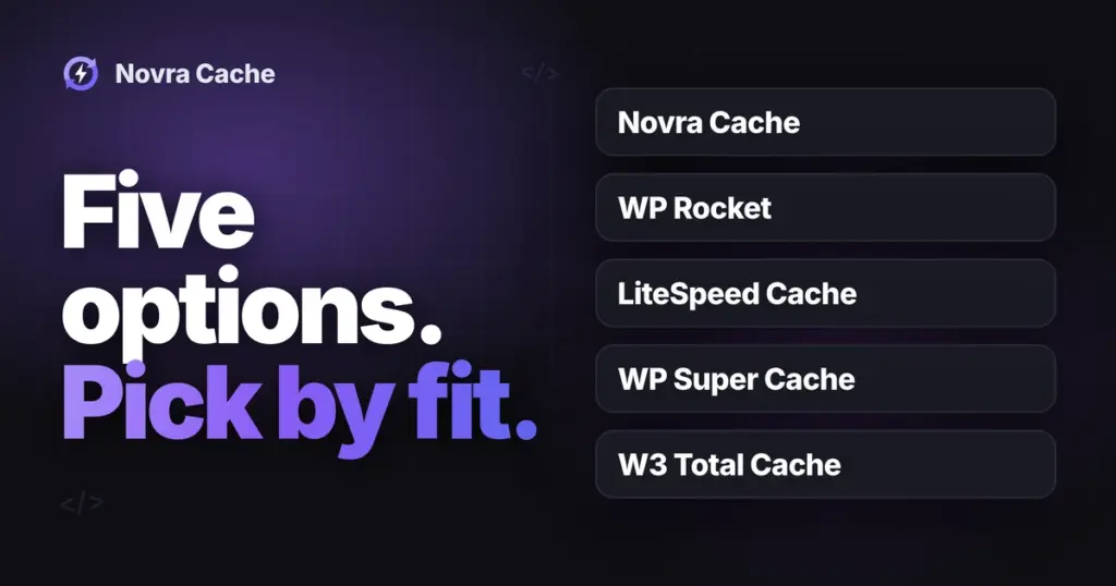 Headline "Five options. Pick by fit." beside a list of Novra Cache, WP Rocket, LiteSpeed Cache, WP Super Cache, W3 Total Cache