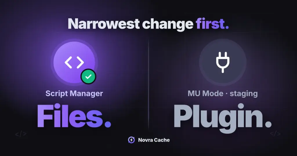 Split cover headed "Narrowest change first": Script Manager code icon with a check labelled Files, beside MU Mode plug labelled Plugin