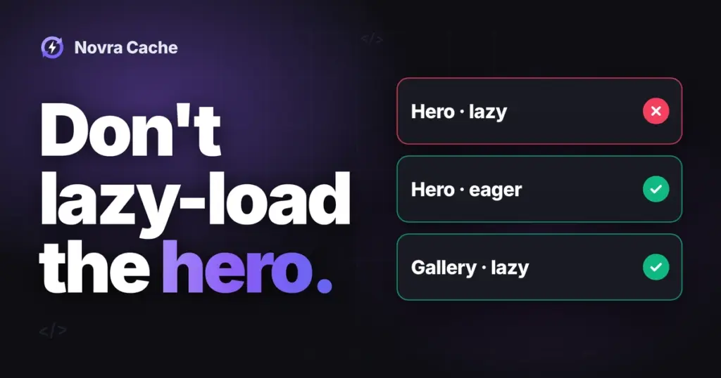 Headline "Don't lazy-load the hero" beside a checklist: hero lazy marked wrong, hero eager and lazy gallery marked correct