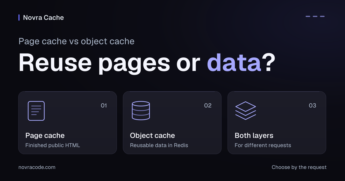 Page cache vs object cache in WordPress: finished public pages, reusable data in Redis, or both layers for different requests.