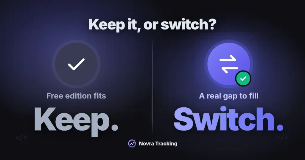Split decision graphic: keep PixelYourSite when the free edition fits, or switch to Novra Tracking when it fills a real gap.