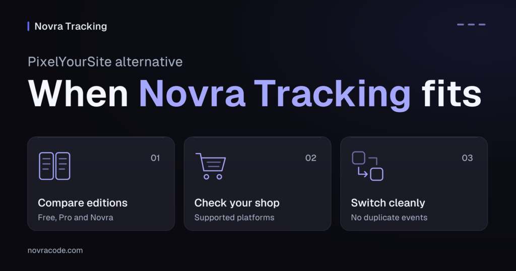Three decision points for choosing Novra Tracking over PixelYourSite: compare editions, check your shop, switch without duplicates.