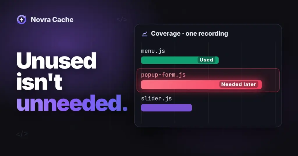 Headline "Unused isn't unneeded" beside a coverage panel: menu.js marked used, popup-form.js highlighted red as needed later
