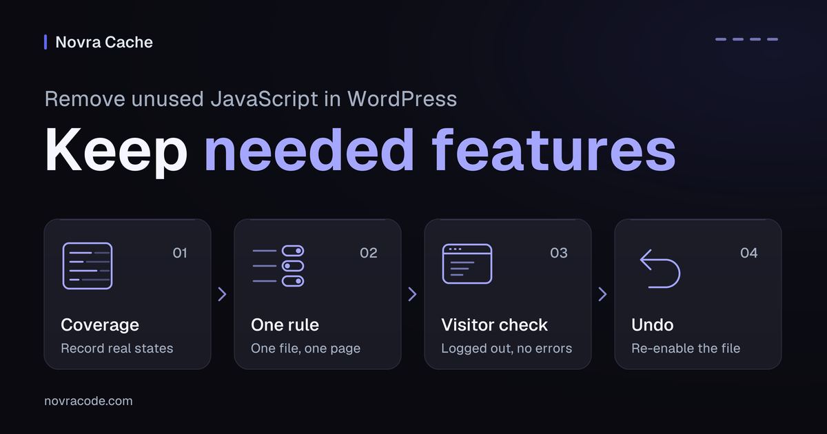 Removing unused JavaScript in WordPress: record real page states, add one page-specific rule, check as a visitor, undo if needed.