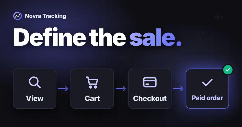 Flow from product view to cart and checkout ending at a highlighted paid order node with a green check mark