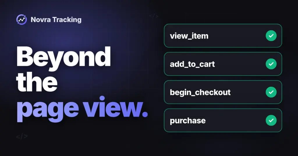 GA4 ecommerce events view_item, add_to_cart, begin_checkout and purchase, each with a green check, beside Novra Tracking
