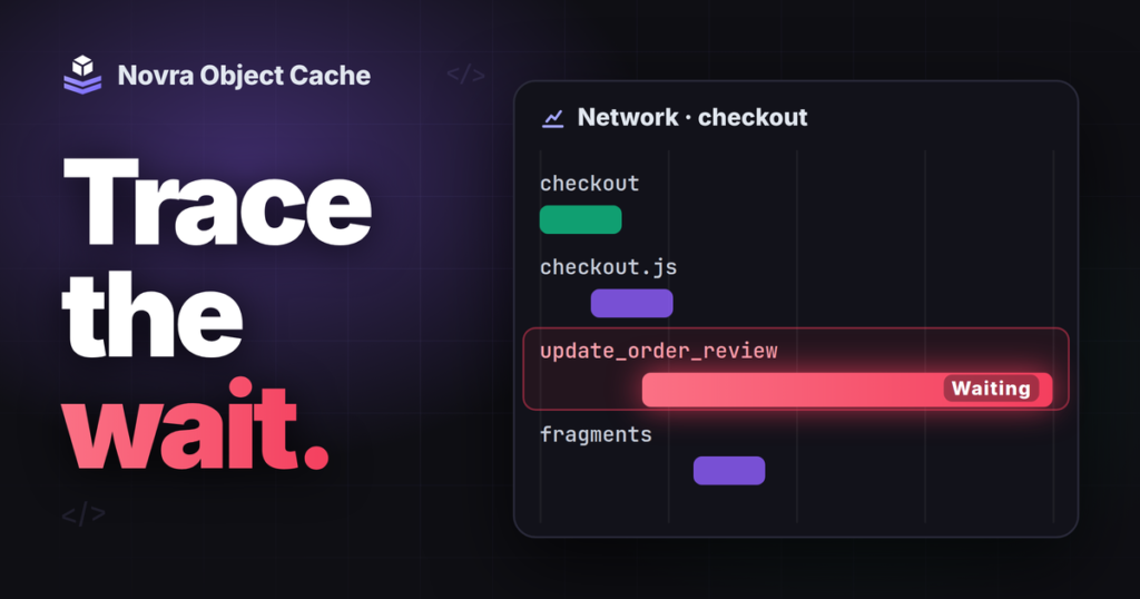 Network waterfall for a WooCommerce checkout where the update_order_review request is highlighted as the long wait.