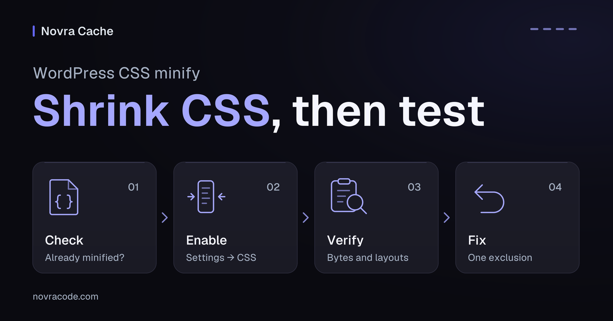 WordPress CSS minify in four steps: check existing files, enable Minify CSS, verify bytes and layouts, fix with one exclusion.